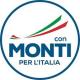 Monti